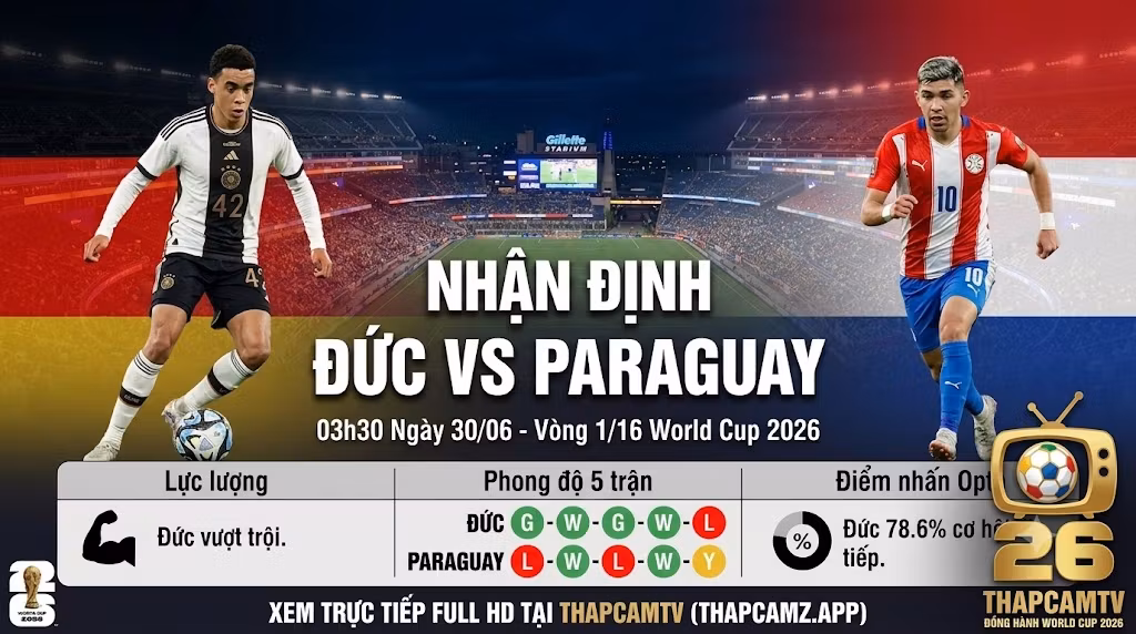Nhận Định Đức vs Paraguay (03h30, 30/06) | Thử thách “Low-block” cho Cỗ Xe Tăng