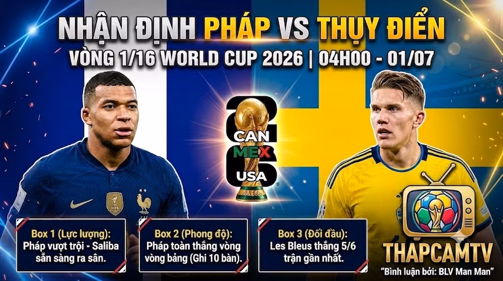 Nhận Định Pháp vs Thụy Điển (04h00, 01/07) | Sức Mạnh Hủy Diệt Của Les Bleus